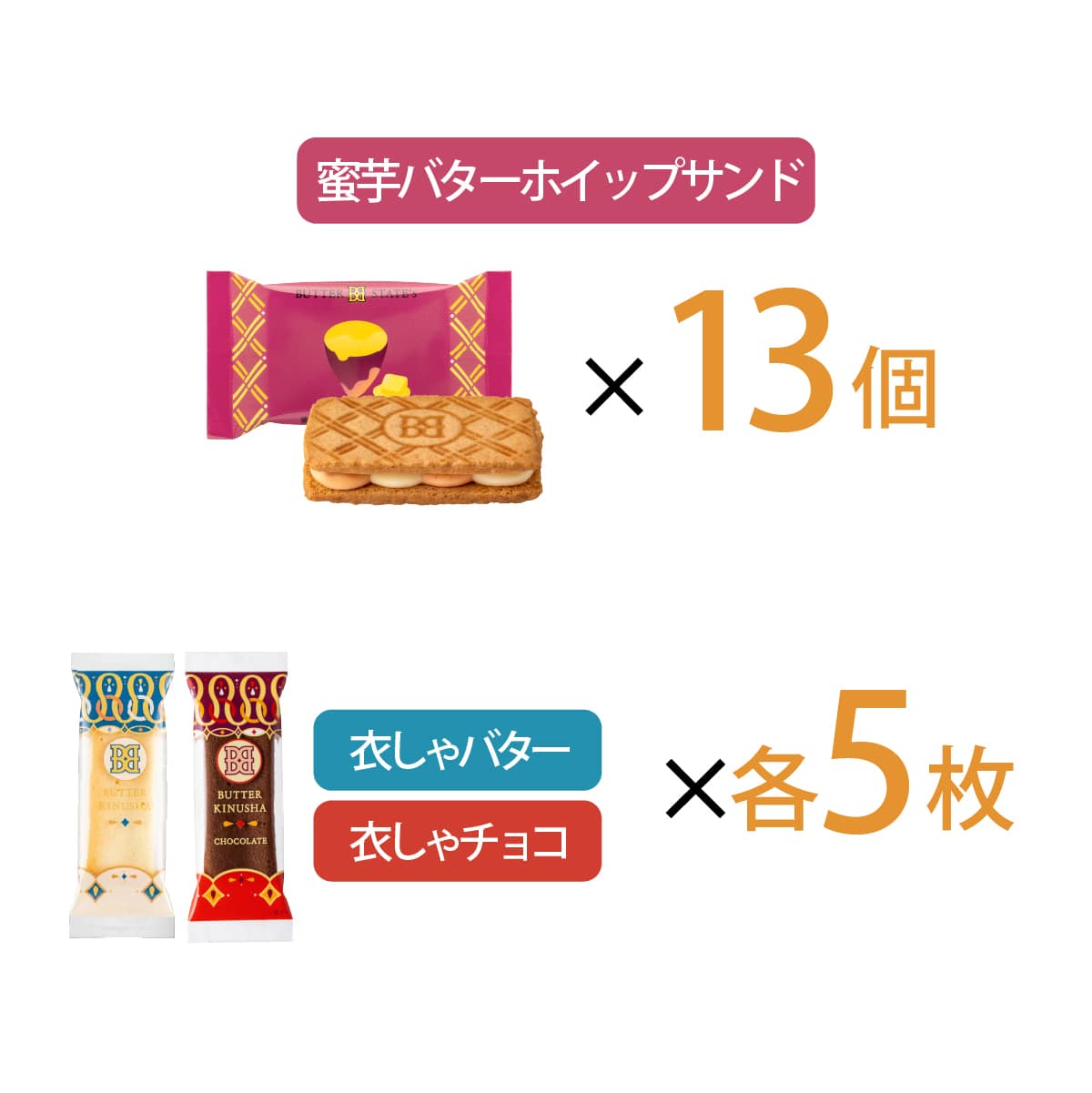 Butter States Collection Butter Kinusya cookie