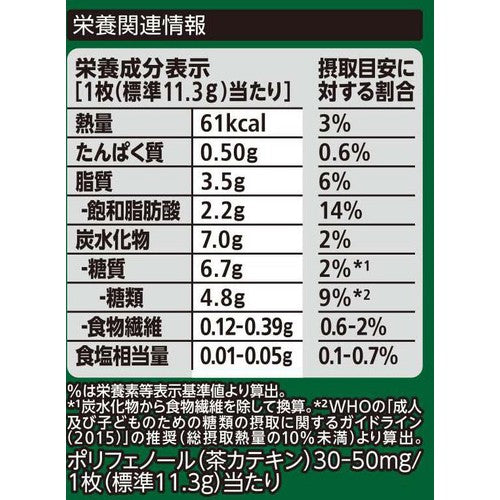 Nutrition information table on Nestlé KitKat Deep Matcha packaging