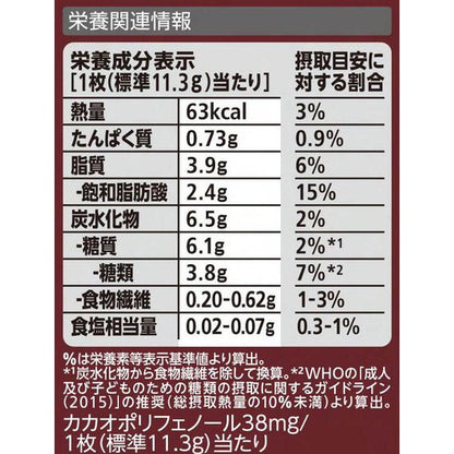 Nutrition information table on Nestlé KitKat Otona no Amasa packaging