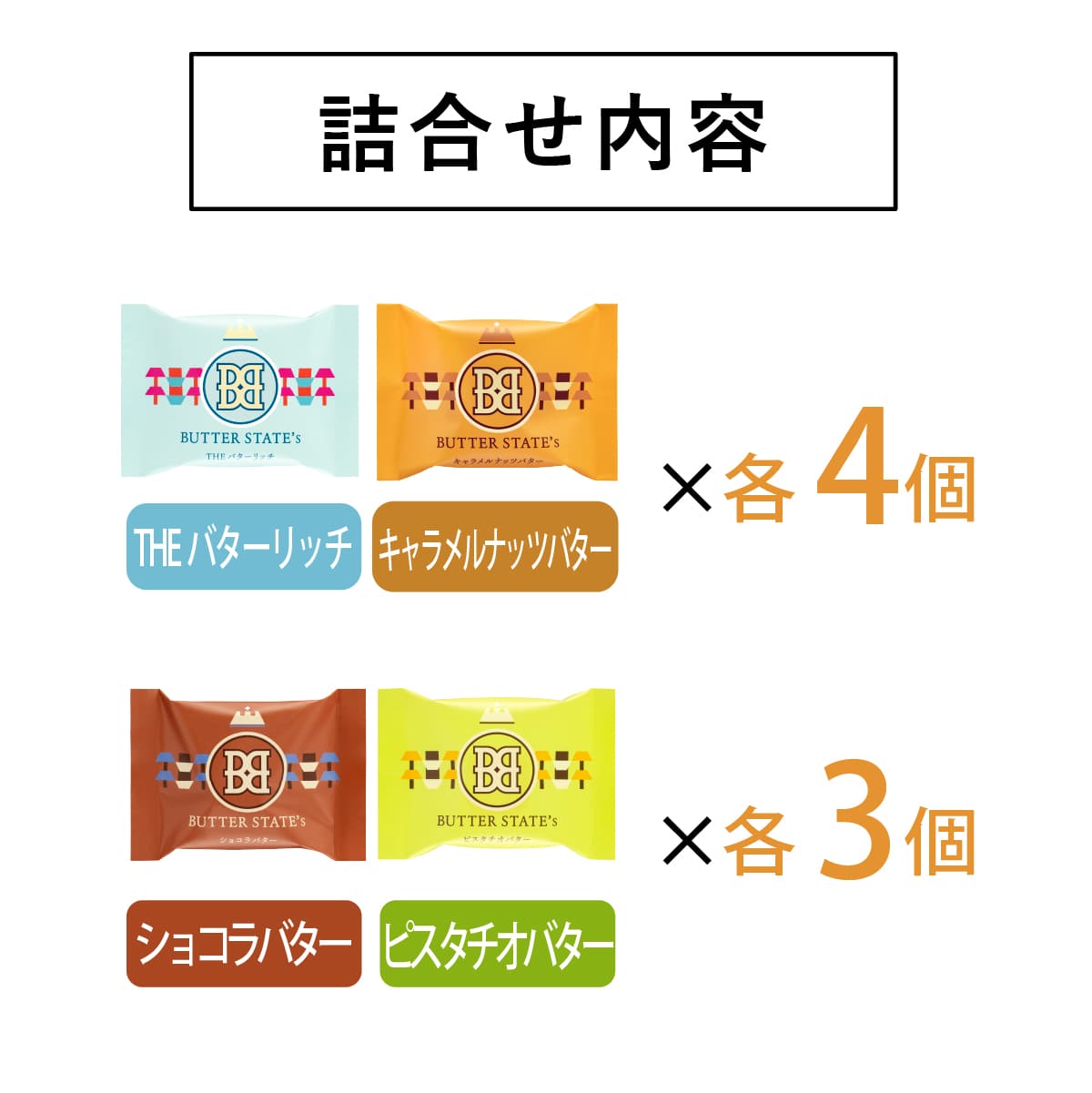 Butter States Assorted Butter Biscuit Gift Box 6 types 37pcs - Product Packaging and Design - Japanese Gourmet Gift