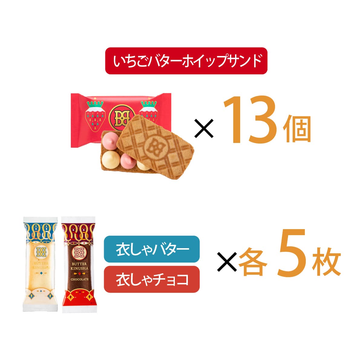 Butter States Assorted Butter Biscuit Gift Box 6 types 37pcs - Golden Baked Perfection - Japanese Gourmet Gift